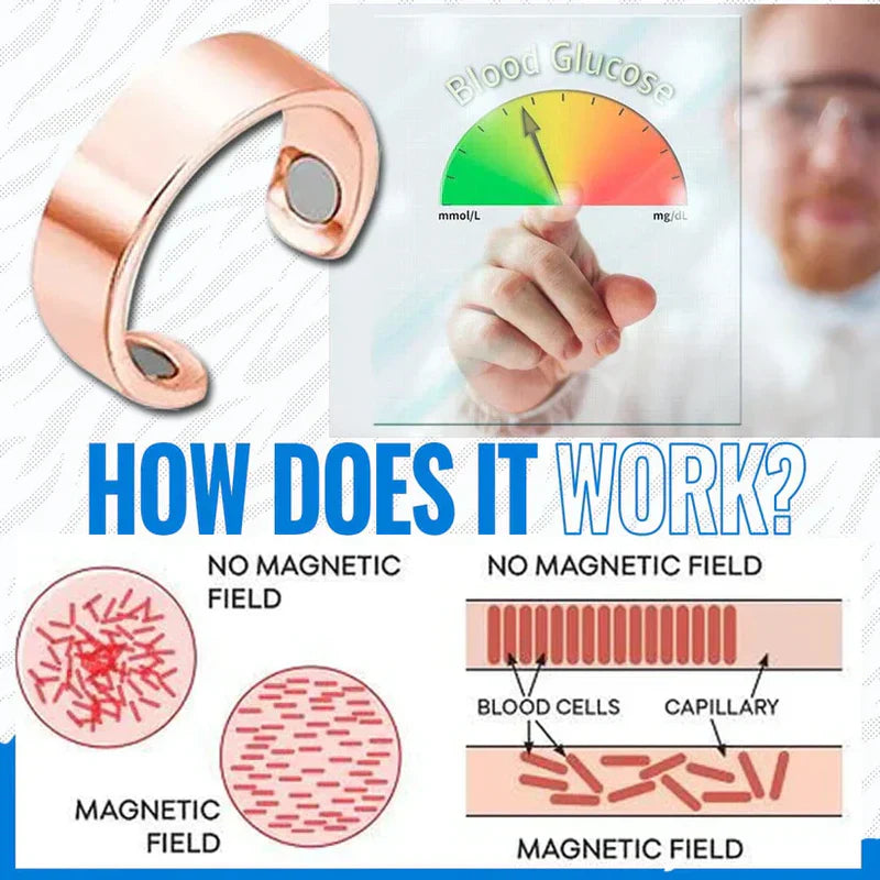 Sugar & fat Control Magnetic Ring (Buy 1 Get 1 Freeš„) man & woman